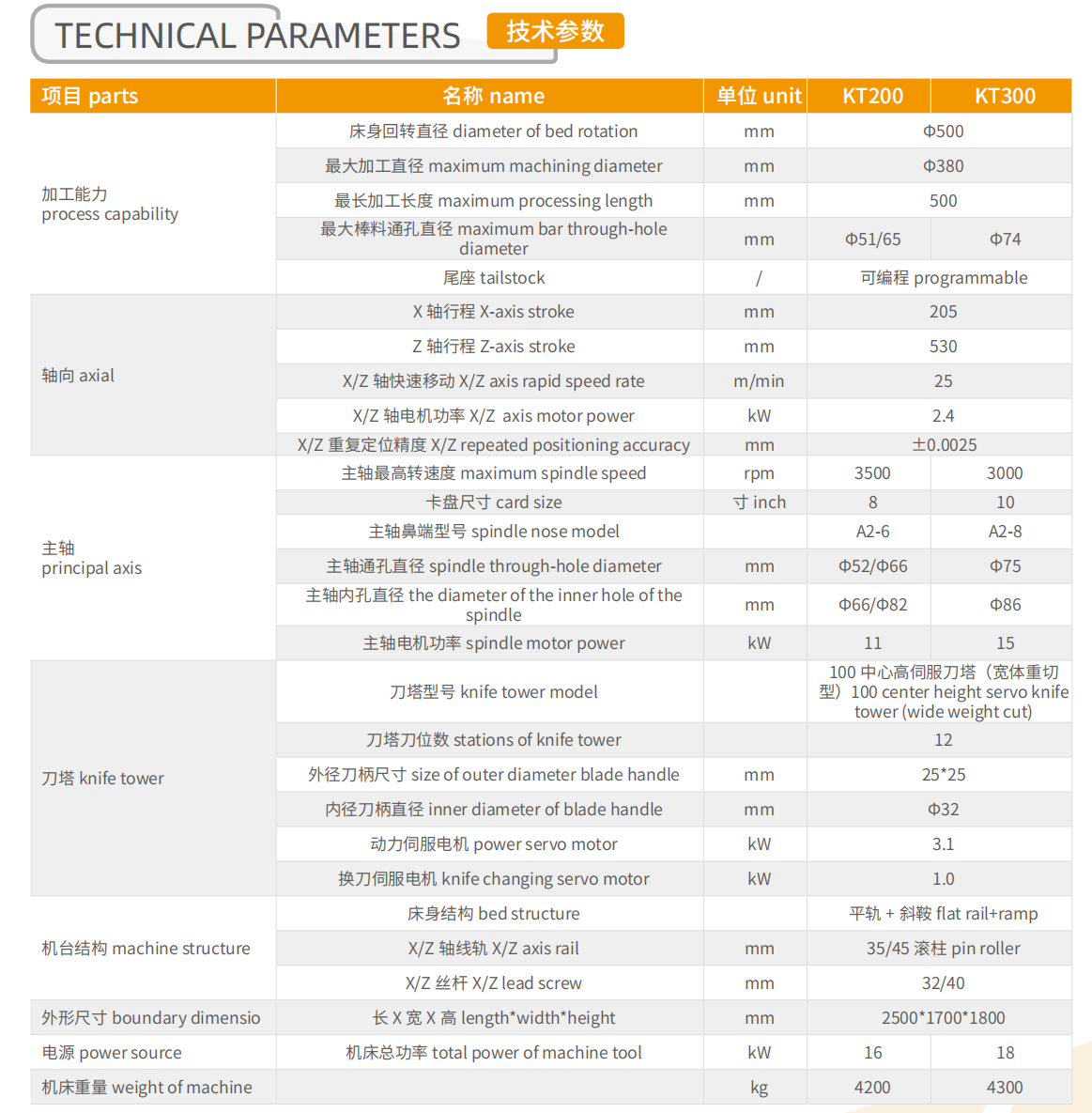 企業(ye)微(wei)信截圖_17001942934181.png